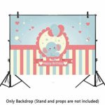 Allenjoy 7x5ft Baby Elephant Backdrop Children 1st Birthday Background Blue and red balloons Party Banner Photo Studio Booth Kids Photocall