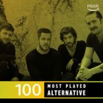 The Top 100 Most Played: Alternative