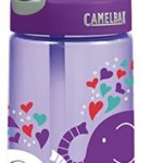 CamelBak Kids Eddy Water Bottle, 0.4 L, Elephant Love