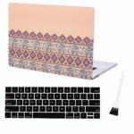 CASE STAR New MacBook Pro 15 Case Laptop Cover for 2017&2016 Release A1990 A1707 MacBook Pro 15 Hard Case Sleeve with Silicone Keyboard Cover and Dust Brush(Elephant-Pink)