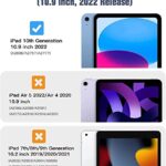 KEROM iPad 10th Generation Case 2022 iPad 10.9 inch Case, Premium PU Leather Smart Stand Cover Case for iPad 10th Generation 10.9 inch 2022, Support Auto Wake/Sleep, Elephant