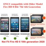 KEROM Fire HD 8 Tablet Case 2018 2017 2016 (8th/7th/6th Generation), PU Leather Stand Case with Auto Wake/Sleep, Not Fit The Fire 8 & Fire 8 Plus Tablet 2022/2020 Release 12th/10th Gen, Cute Elephant