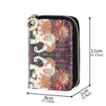 FULUHUAPIN Mandala Elephant Wallet Credit Card Holder Case Leather Printed Zipper ID Card Case for Women Girls 20320648