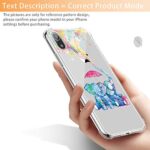 CREFORKIAL Cute Elephant Phone Case for iPhone Xs Max, Cases Clear with Design Slim Soft TPU [ Back Case + Four Corner Reinforced Shockproof + Bumper Protective ], Animal Transparent Cover