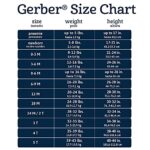 Gerber Unisex-Baby Standard 8-Pack Flannel Burp Cloths, Elephants and Stars, 20″ x 14