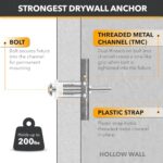 CondoMounts EDA1426 Universal Wall Mounting Anchors for Steel and Metal Studs | TV Mount | Cabinets | Holds 90lbs | Includes 25 Elephant Anchor Set