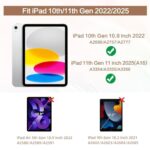 Lokigo Protective Case for iPad (A16) 11th Generation 11 Inch (2025), iPad 10th Generation Case, 10.9 Inch (2022) – Shockproof iPad 10th Gen Cover with Pencil Holder, Elephant